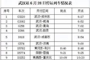 哈维执教期间15名巴萨青训获得首秀 亚马尔、库巴西领衔